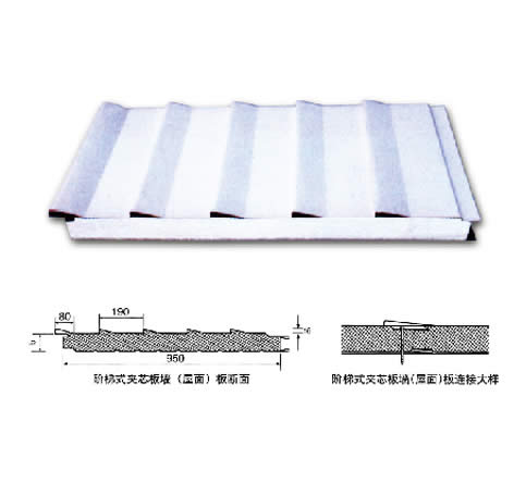 Stair style sandwich panel for roof & wall