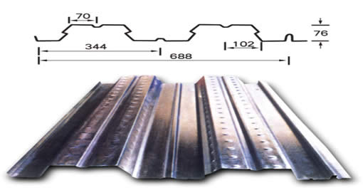 Composite Floor Slabs,Composite Slabs,Composite Floor