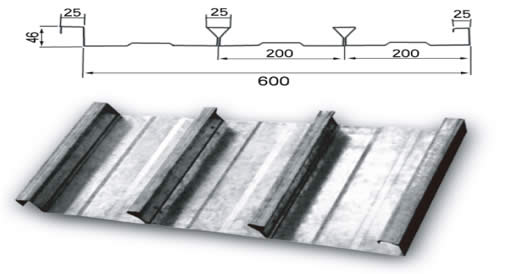 Composite Floor Slabs,Composite Slabs,Composite Floor