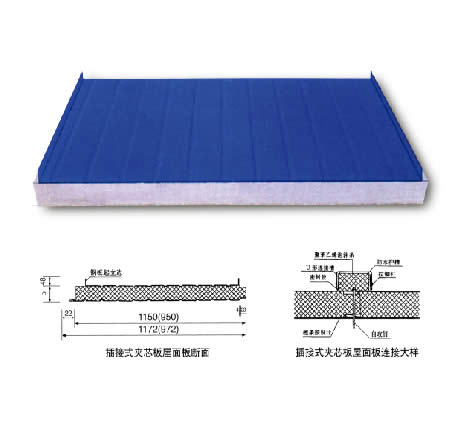 Polystyrene Sandwich Panels
